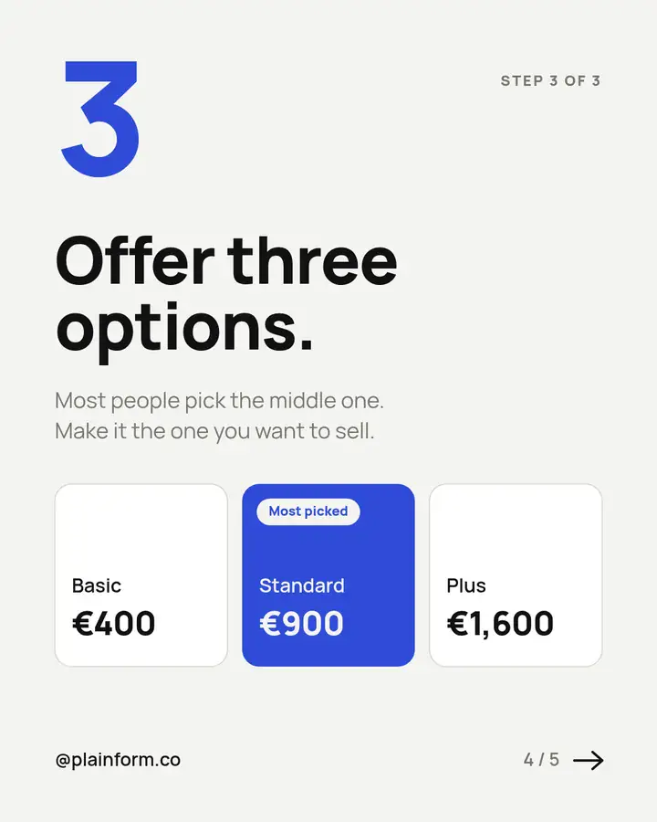 Step 3: Offer three options
