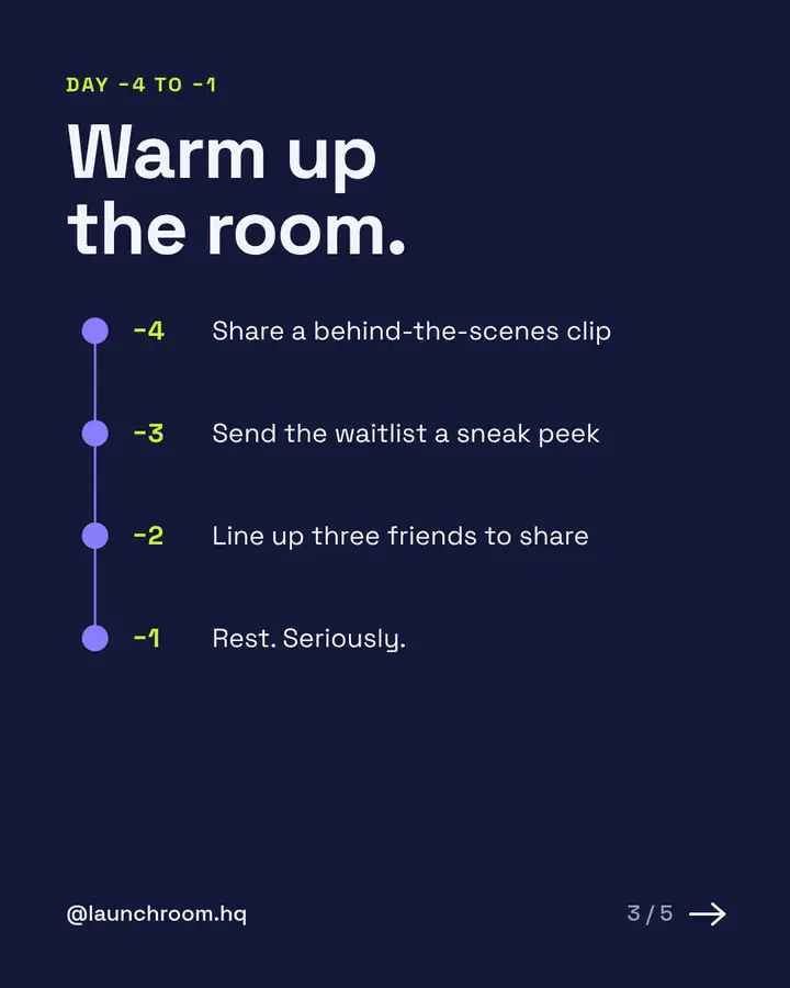 Timeline: Day −4 to −1