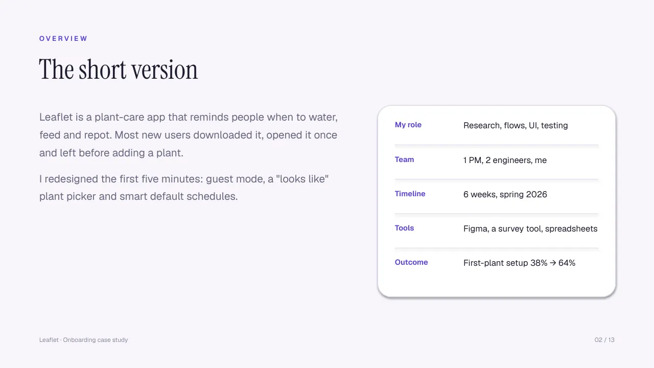 Slide 2: Overview: the whole story in under 60 words