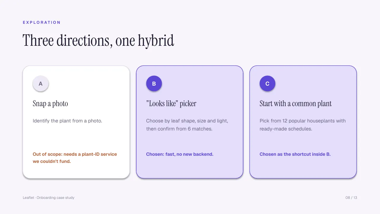 Slide 8: Exploration: options you tried and why you dropped them
