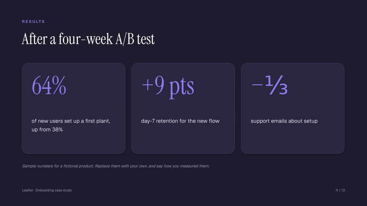 Slide 11: Results: up to three numbers, each with a baseline
