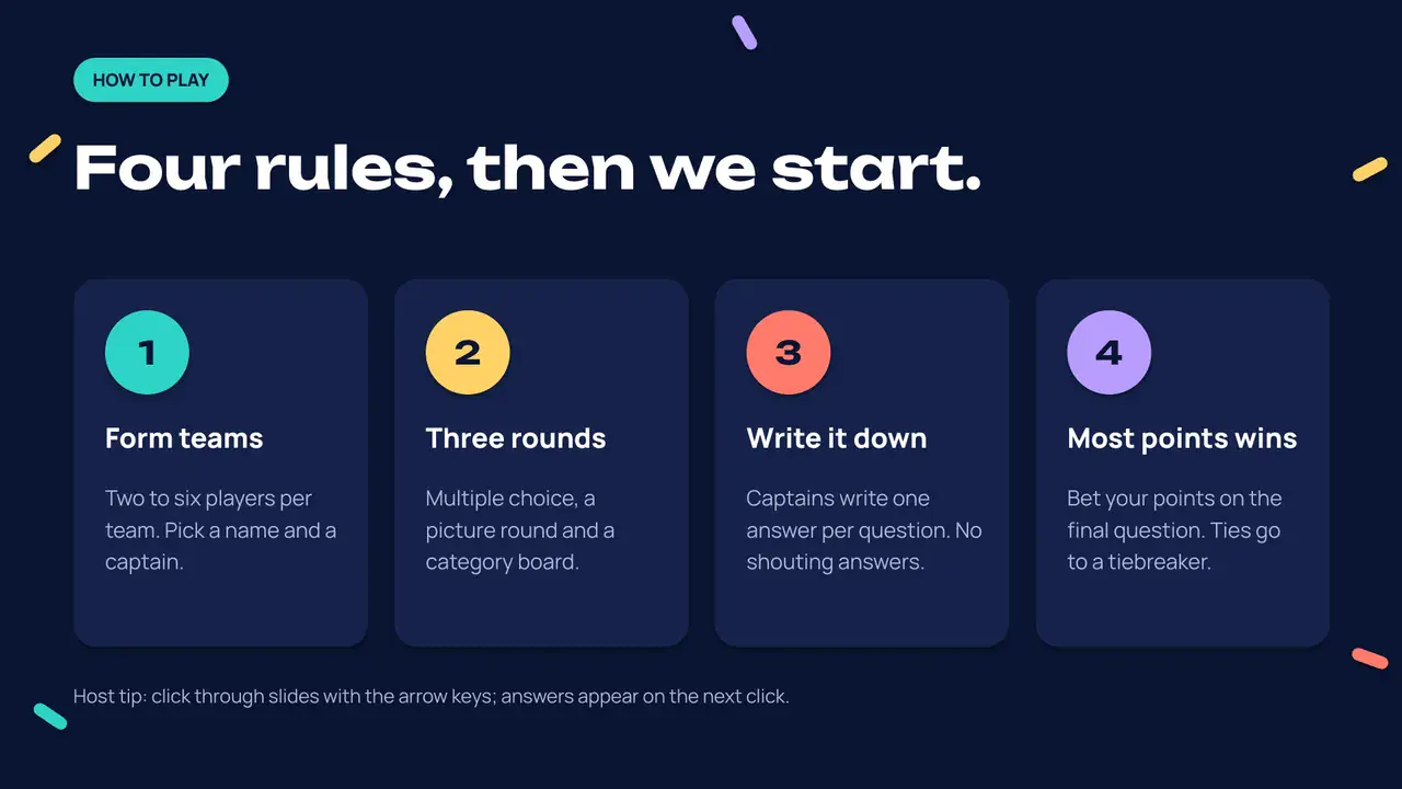 Slide 2: How to play: four rules