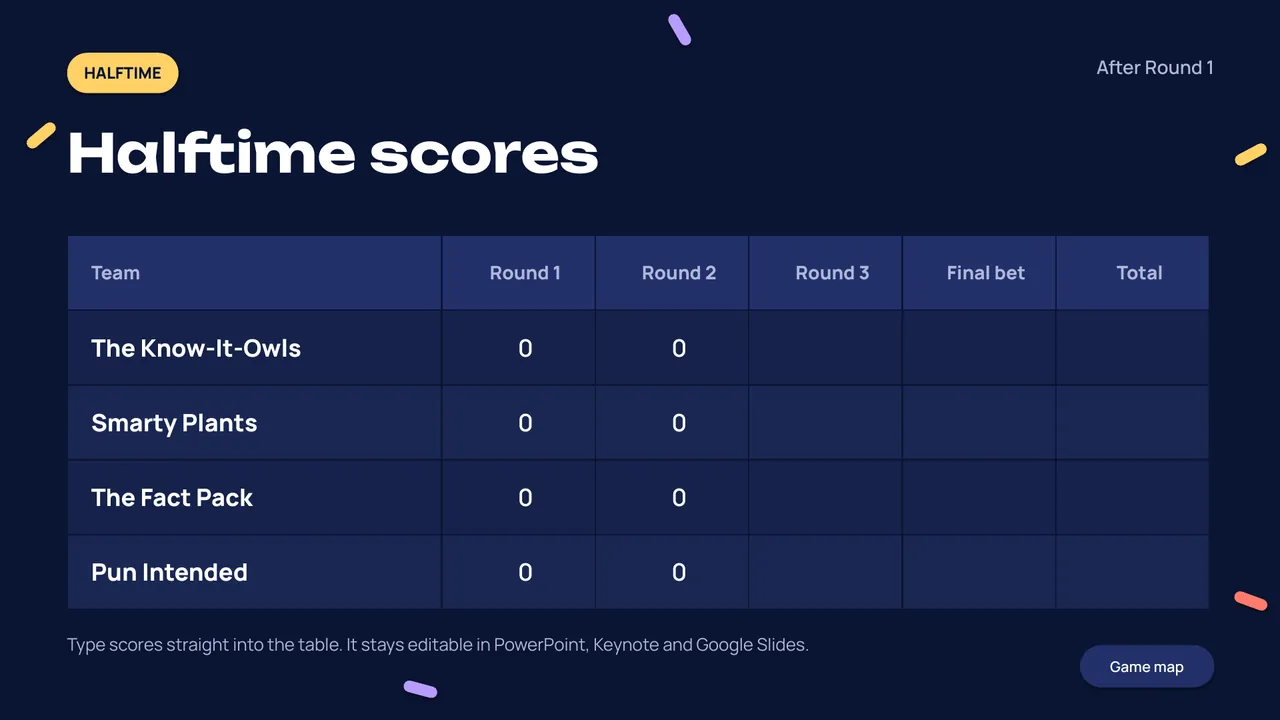 Slide 12: Halftime scoreboard