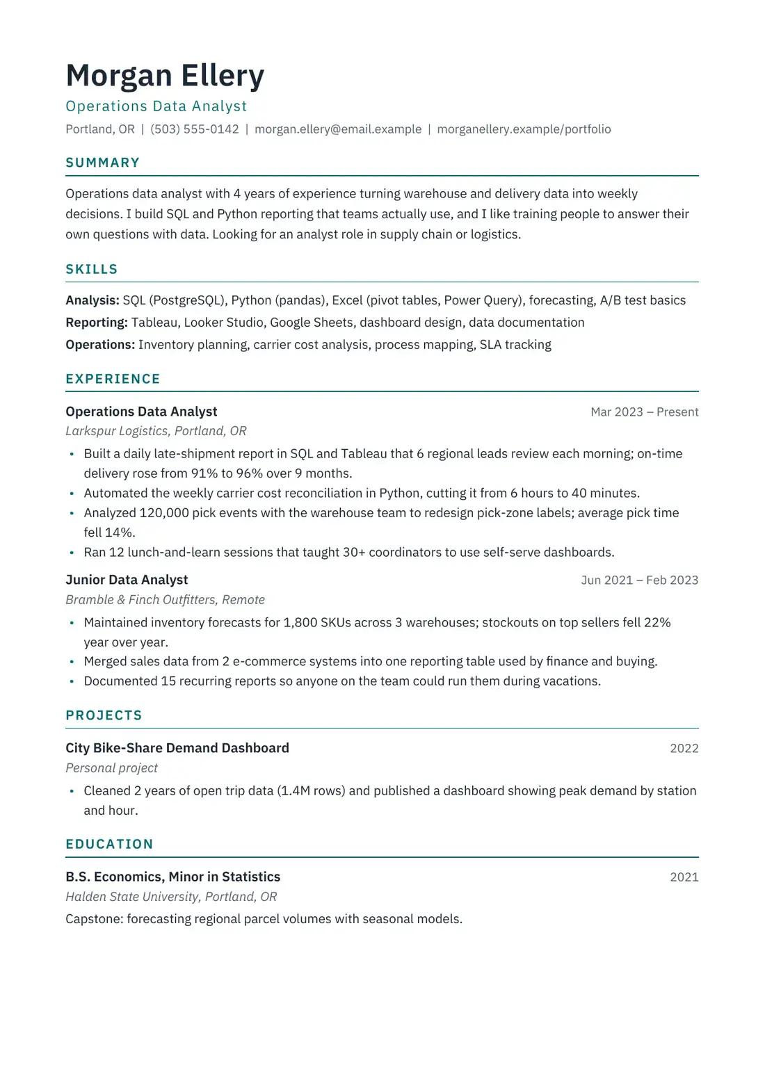 The one-page Readwell resume for a fictional operations data analyst, Morgan Ellery